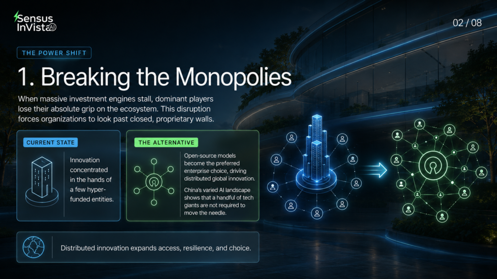 Sensus InVista banner titled “Beyond the Hype”, showing a futuristic glass campus at dusk and framing an AI bubble burst as a potential reset.